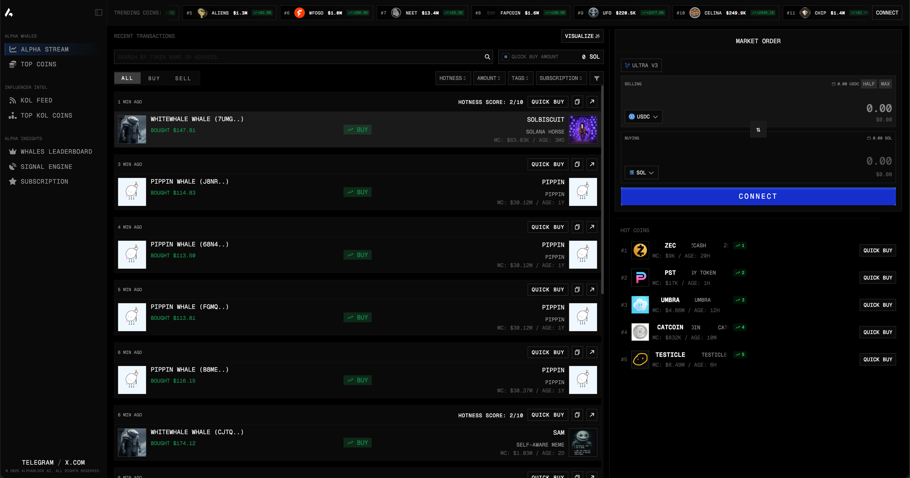 Alpha Block — Crypto Intelligence Platform